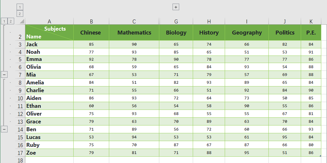 Python Expand or Collapse Rows and Columns in Excel