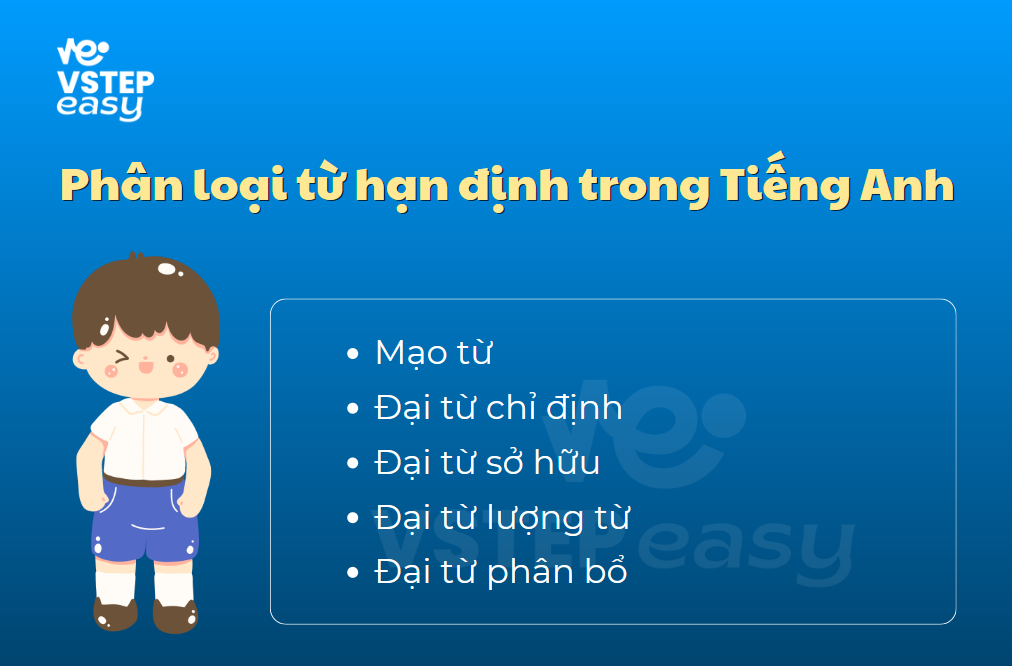 Phân loại từ hạn định trong tiếng Anh