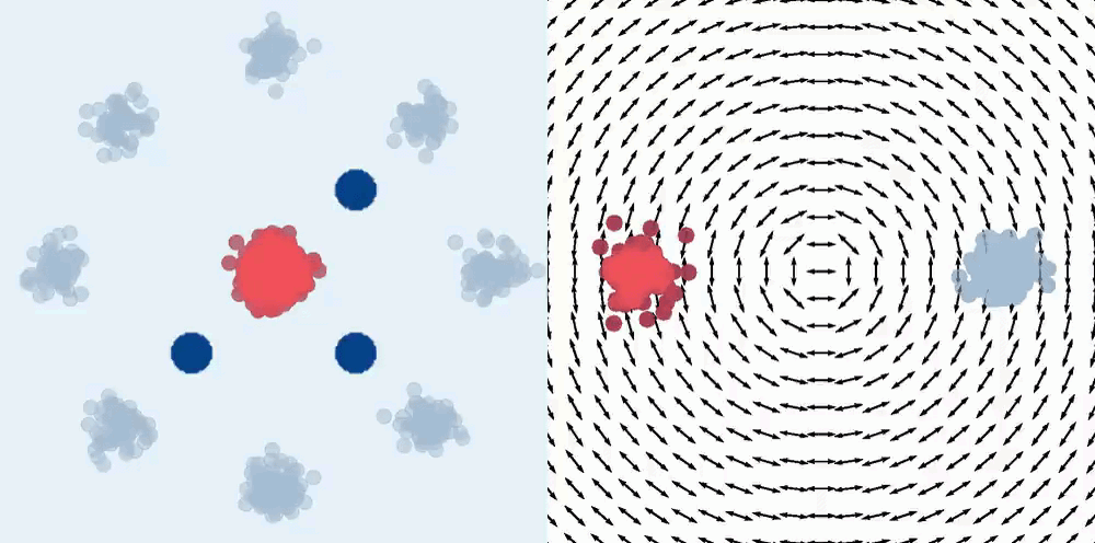 This AI Paper from NYU and Meta Introduces Neural Optimal Transport with Lagrangian Costs: Efficient Modeling of Complex Transport Dynamics