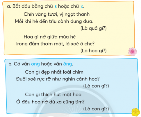 CHỦ ĐỀ 5: QUÊ HƯƠNG TƯƠI ĐẸPBÀI 3: VÀM CỎ ĐÔNGKHỞI ĐỘNGNói tên những dòng sông em biết:Giải nhanh:Sông Hồng, sông Cửu Long, sông Đồng Nai, Sông Đà Rằng, sông Thu Bồn, sông Gianh, sông Cả, sông Mã, sông Thái Bình, sông Lô, sông Đà,…KHÁM PHÁ VÀ LUYỆN TẬP1) Đọc và trả lời câu hỏi:Câu 1: Tìm trong khổ thơ thứ nhất những dòng thơ thể hiện tình cảm của tác giả với con sông quê.Câu 2: Con sông Vàm Cỏ Đông có gì đẹp?Câu 3: Tác giả so sánh con sông Vàm Cỏ Đông với những gì? Vì sao?Câu 4: Tìm các tiếng có vần giống nhau ở cuối các dòng thơ trong mỗi khổ thơ.* Học thuộc lòng hai khổ thơ cuối.Giải nhanh: Câu 1: Những dòng thơ thể hiện tình cảm của tác giả với con sông quê:Anh vẫn gọi với lòng tha thiếtVàm Cỏ Đông! Ơi Vàm Cỏ ĐôngCâu 2: Con sông có bốn mùa nước trong soi từng mảnh mây trời, có ngọn dừa gió đưa phe phẩy.Câu 3: So sánh con sông như dòng sữa mẹ và lòng người mẹ vì con sông mang nước tưới tiêu ruộng nương, vườn cây, là nguồn sống. Câu 4: Tìm các tiếng có vần giống nhau ở cuối các dòng thơ trong mỗi khổ thơ.Đông - ĐôngBóng - Sóng2) Đọc một bài đọc về quê hương:a. Viết vào Phiếu đọc sách những thông tỉn mới.Giải nhanh: Tên bài đọc: Vẽ quê hươngTác giả: Định HảiĐịa điểm: làng xóm, mùa thu, mái ngói, trường học, cây gạo…Vì bạn nhỏ yêu quê hương nên nhìn thấy cảnh nào của quê hương cũng đẹp và đã vẽ bức tranh quê hương bằng màu sắc đẹp tươi.b. Chia sẻ với bạn những điều em biết thêm về địa điểm được nhắc đến trong bài đọc.Giải nhanh: Trong bài đọc là quê hương tươi đẹp của bạn nhỏNhớ - viết: Vàm Cỏ Đông (hai khổ thơ cuối).Học sinh tự nhớ và viết vào vở.Viết vào vở tên các địa danh có trong bài Nắng phương Nam.Giải nhanh:Nguyễn Huệ, Nha Trang, Hà Nội, phương Nam.3) Giải các câu đố sau, biết rằng lời giải đố chứa tiếng:Giải nhanh: a.Quả xoàiHoa senb.Con côngCon ong1) Tìm câu có dấu hai chấm trong cóc đoạn văn, đoạn thơ sau:a. Ông tôi có một mảnh vườn nhỏ trên sân thượng. Ông trồng đủ thứ cây: chanh, ổi, khế, cúc, sở, tía tô và cỏ một bụi tre nhỏ. Ông nói trồng mấy cái cây này cho giống vườn ở quê.Nguyễn Duy Sơnb. Rồi bà lại đi làm.Đến khi về thấy lạ:Sân nhà sao sạch quáĐàn lợn đã được ănCơm nước nấu tinh tươmVườn rau tươi sạch cỏ.Phan Thị Thanh NhànGiải nhanh: a. Ông tôi có một mảnh vườn nhỏ trên sân thượng. Ông trồng đủ thứ cây: chanh, ổi, khế, cúc, sở, tía tô và cỏ một bụi tre nhỏ. Ông nói trồng mấy cái cây này cho giống vườn ở quê.Nguyễn Duy Sơnb. Rồi bà lại đi làm.Đến khi về thấy lạ:Sân nhà sao sạch quáĐàn lợn đã được ănCơm nước nấu tinh tươmVườn rau tươi sạch cỏ.Phan Thị Thanh Nhàn2) Dấu hai chấm trong các câu ở bài tập 1 được dùng để làm gì?Giải nhanh: Dấu hai chấm trong các câu ở bài tập 1 được dùng để:  Báo hiệu phần giải thích, liệt kê3) Có thể thêm dấu hai chấm vào chỗ nào trong từng câu dưới đây? Vì sao?a. Trong vườn, muôn hoa đua nhau khoe sắc mai vàng rực rỡ, đào phơn phớt hồng, mào gà đỏ thắm...b. Chợ quê bán đủ thứ rau củ miệt vườn cải ngọt, rau muống, bầu, bí, đậu đũa, khoai sọ, khoai lang,...Giải nhanh: a. Trong vườn, muôn hoa đua nhau khoe sắc: mai vàng rực rỡ, đào phơn phớt hồng, mào gà đỏ thắm...b. Chợ quê bán đủ thứ rau củ miệt vườn: cải ngọt, rau muống, bầu, bí, đậu đũa, khoai sọ, khoai lang,...=> Phía sau dấu 2 chấm là phần liệt kê.4) Chọn từ ngữ trong khung phù hợp với mỗi chỗ chấm:a. Các bạn chọn tặng Vân cành mai vì .........b. ........., hồ Ba Bể thu hút được nhiều khách du lịch.c. Mùa hè ở quê nội thật tuyệt vì .......Giải nhanh: a. vì màu hoa ấm áp như màu nắng.b. Nhờ có cảnh đẹp và không khí trong lànhc. có nhiều trò chơi thú vị.VẬN DỤNG