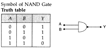 Important Questions for Class 12 Physics Chapter 14 Semiconductor Electronics Materials Devices and Simple Circuits Class 12 Important Questions 20