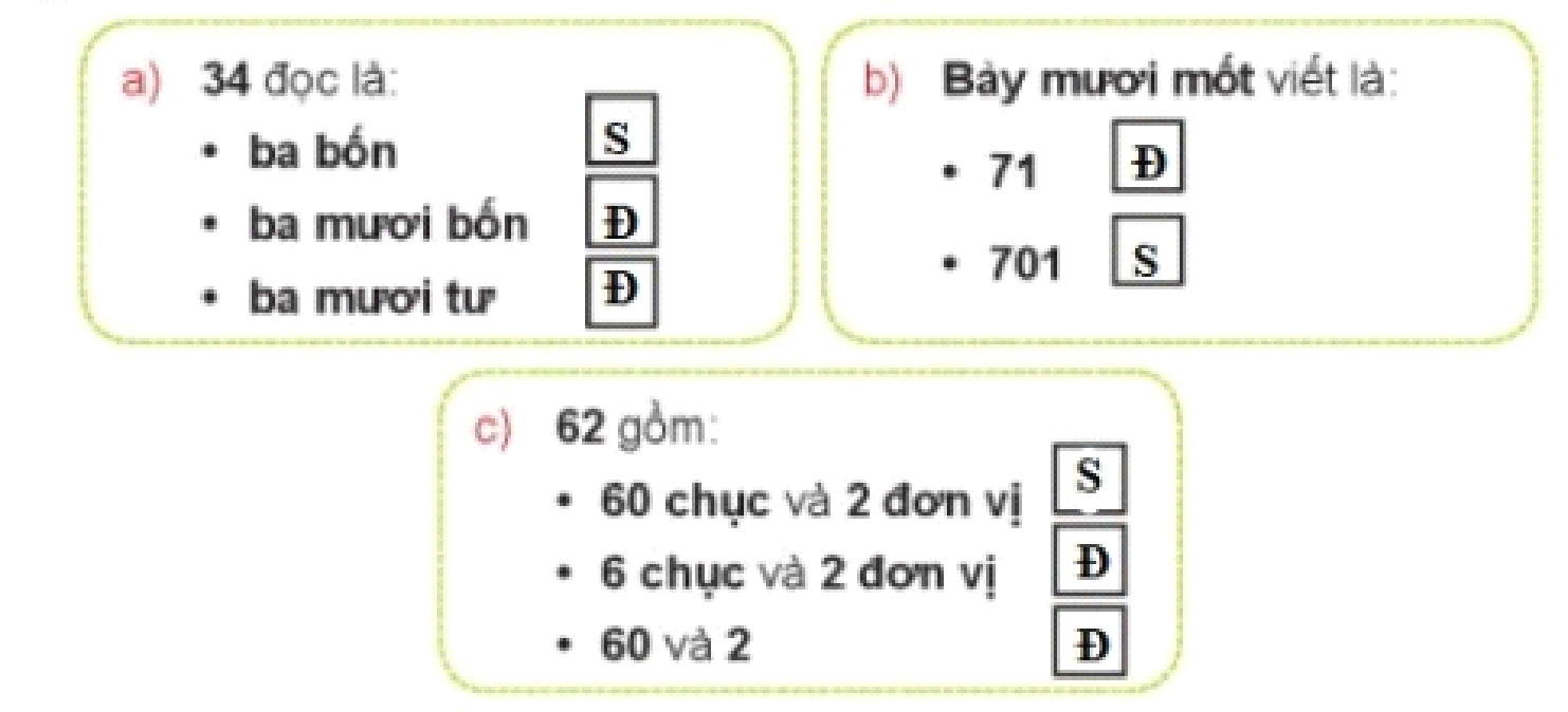 Tech12h