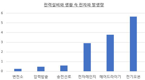 그림입니다. 원본 그림의 이름: CLP000007280001.bmp 원본 그림의 크기: 가로 479pixel, 세로 265pixel