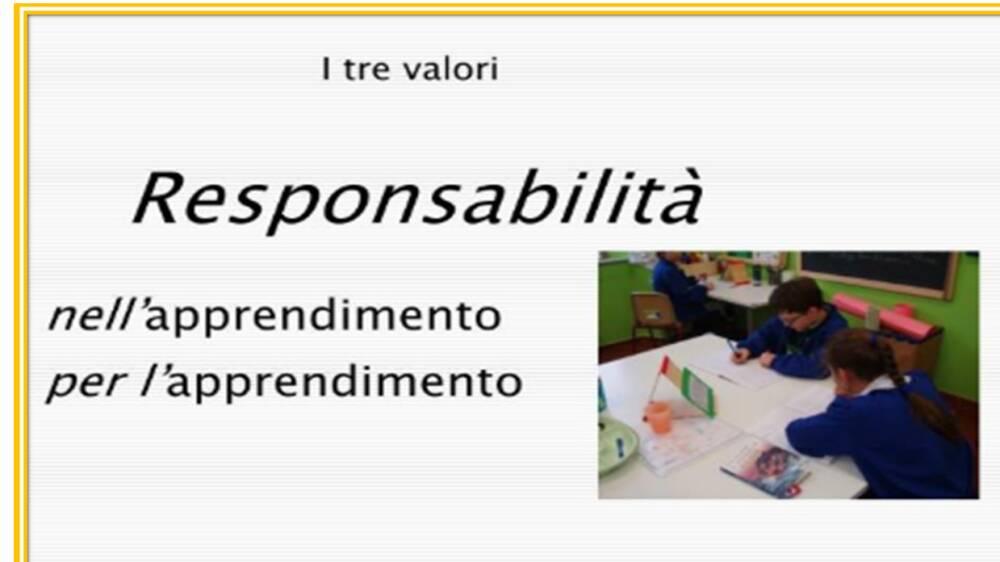 immagine nel testo