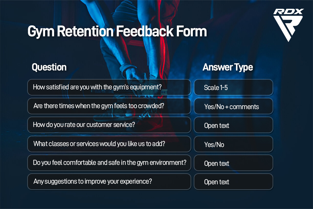 Gym feedback form