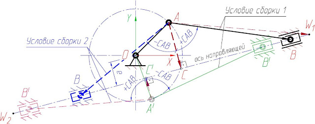 Метод, алгоритм и программная реализация инженерных расчетов 2D и 3D рычажных механизмов