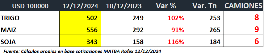 Tabla

Descripción generada automáticamente