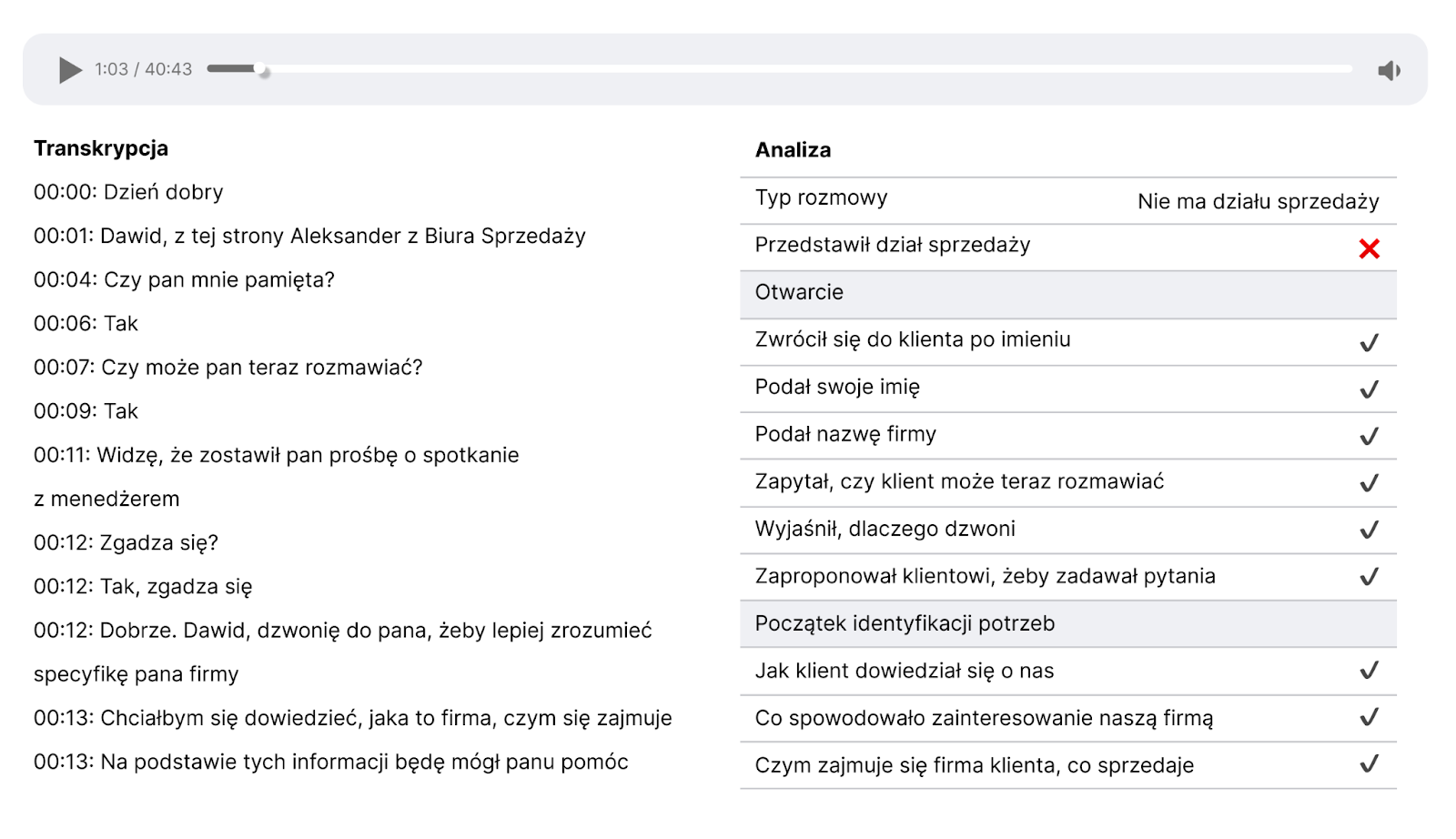 Ringostat AI Supervisor, Ringostat, przykład analizy dialogu przez sztuczną inteligencję Ringostat