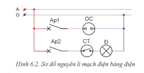 BÀI 6: THỰC HÀNH LẮP ĐẶT MẠNG ĐIỆN TRONG NHÀ