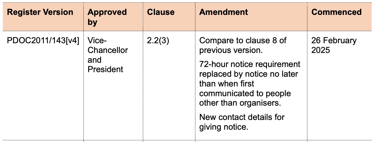 University of Sydney Change Campus Access Policy: Key Updates for Students & Staff