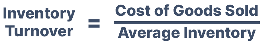 Inventory turnover = Cost of goods sold ÷ Average inventory