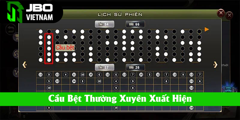 Cầu bệt thường xuyên xuất hiện trong Sicbo