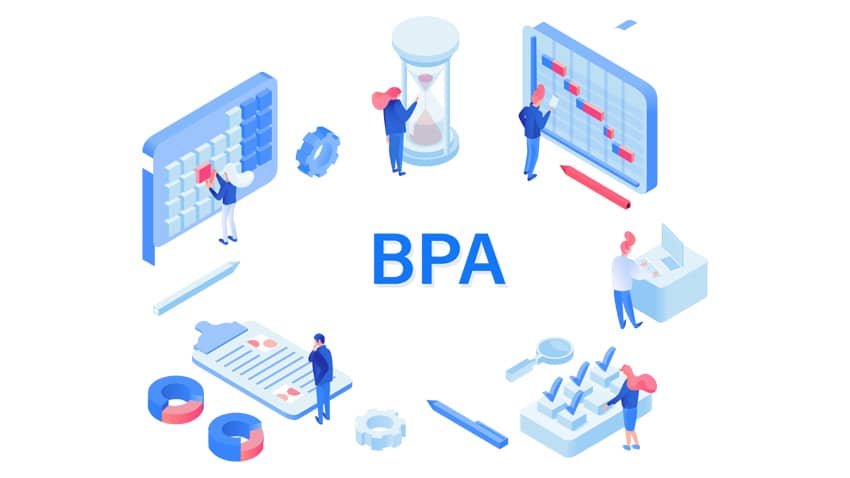 Business Process Automation: Streamline Your Success