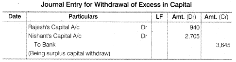 NCERT Solutions for Class 12 Accountancy Chapter 4 Reconstitution of a Partnership Firm – Retirement Death of a Partner Numerical Questions Q11.9