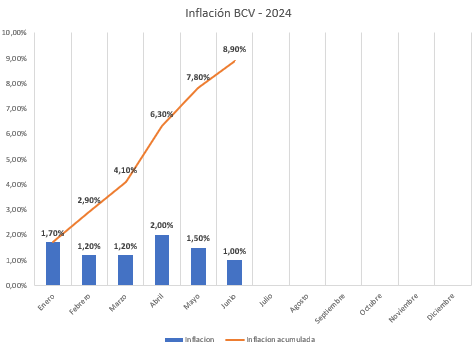 Gráfico

Descripción generada automáticamente