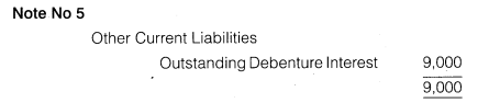 NCERT Solutions for Class 12 Accountancy Part II Chapter 3 Financial Statements of a Company Numerical Questions Q4.12