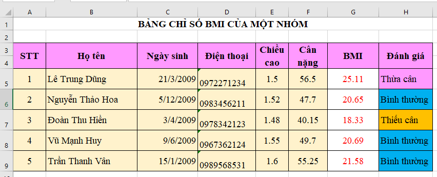 CHỦ ĐỀ E: BÀI 9 - ĐỊNH DẠNG TRANG TÍNH VÀ IN