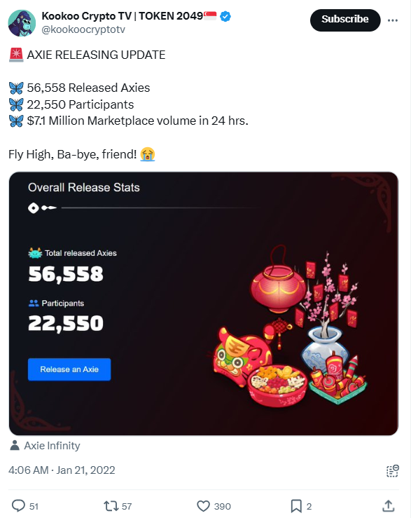 axie infinity update release 2022 stats