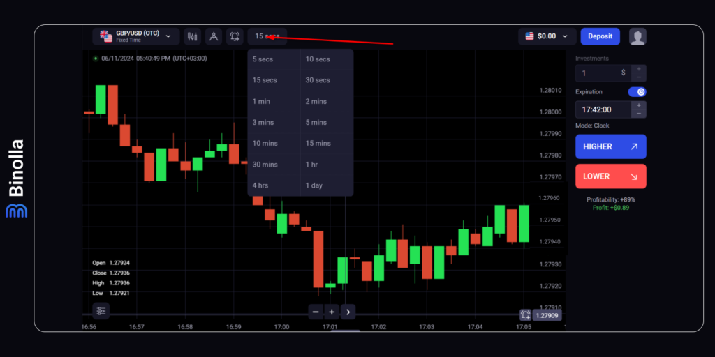 Binolla Blog Image - Binolla Platform: How to Trade 7