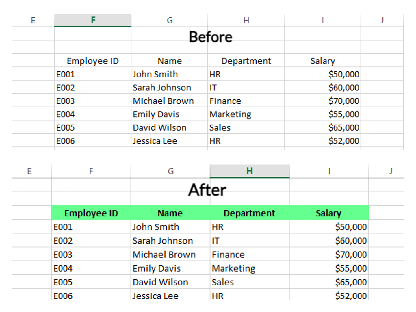VBA Excel: How to Get Started and Make Your Work Easier | DataCamp