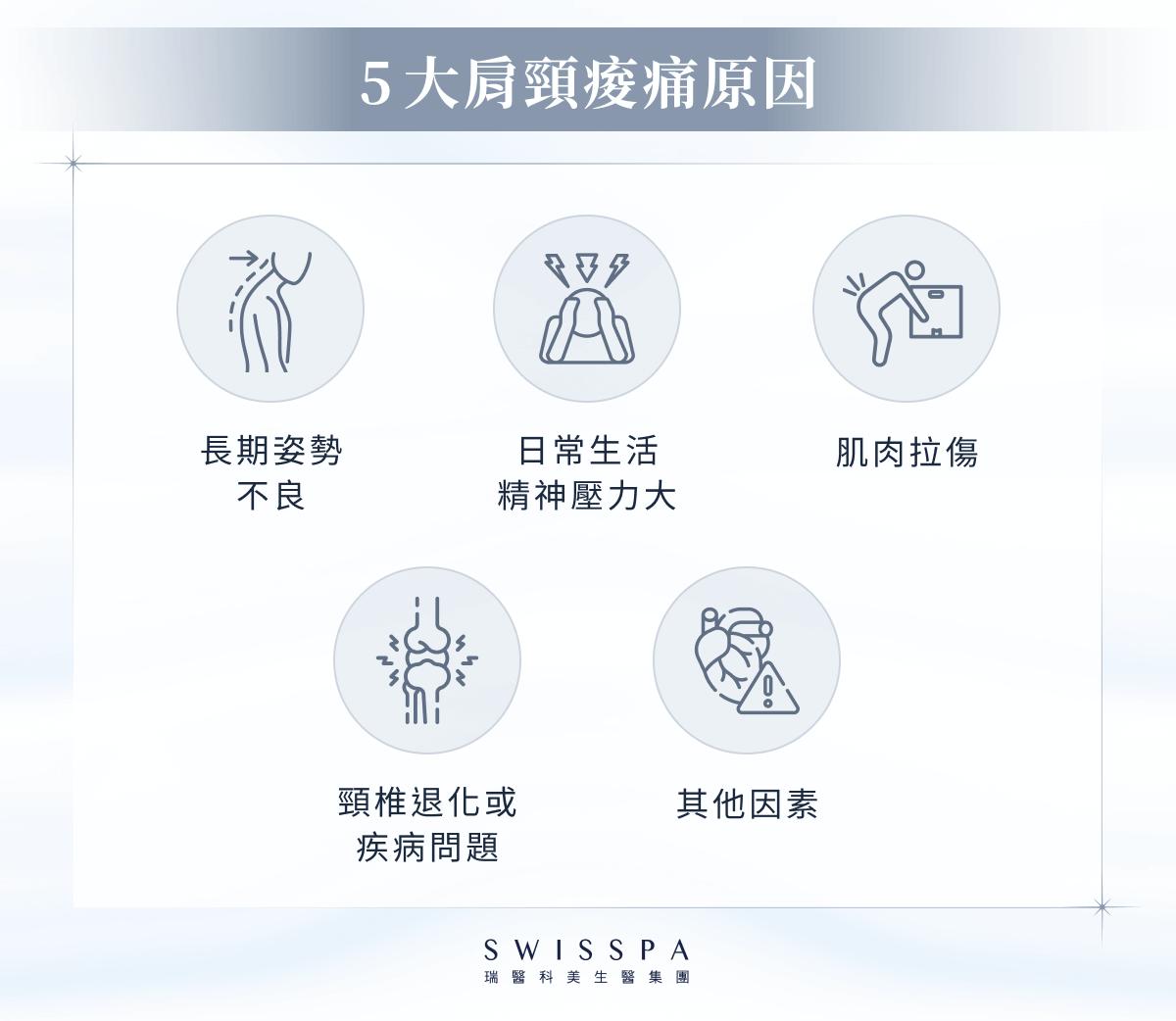 5 大肩頸痠痛原因