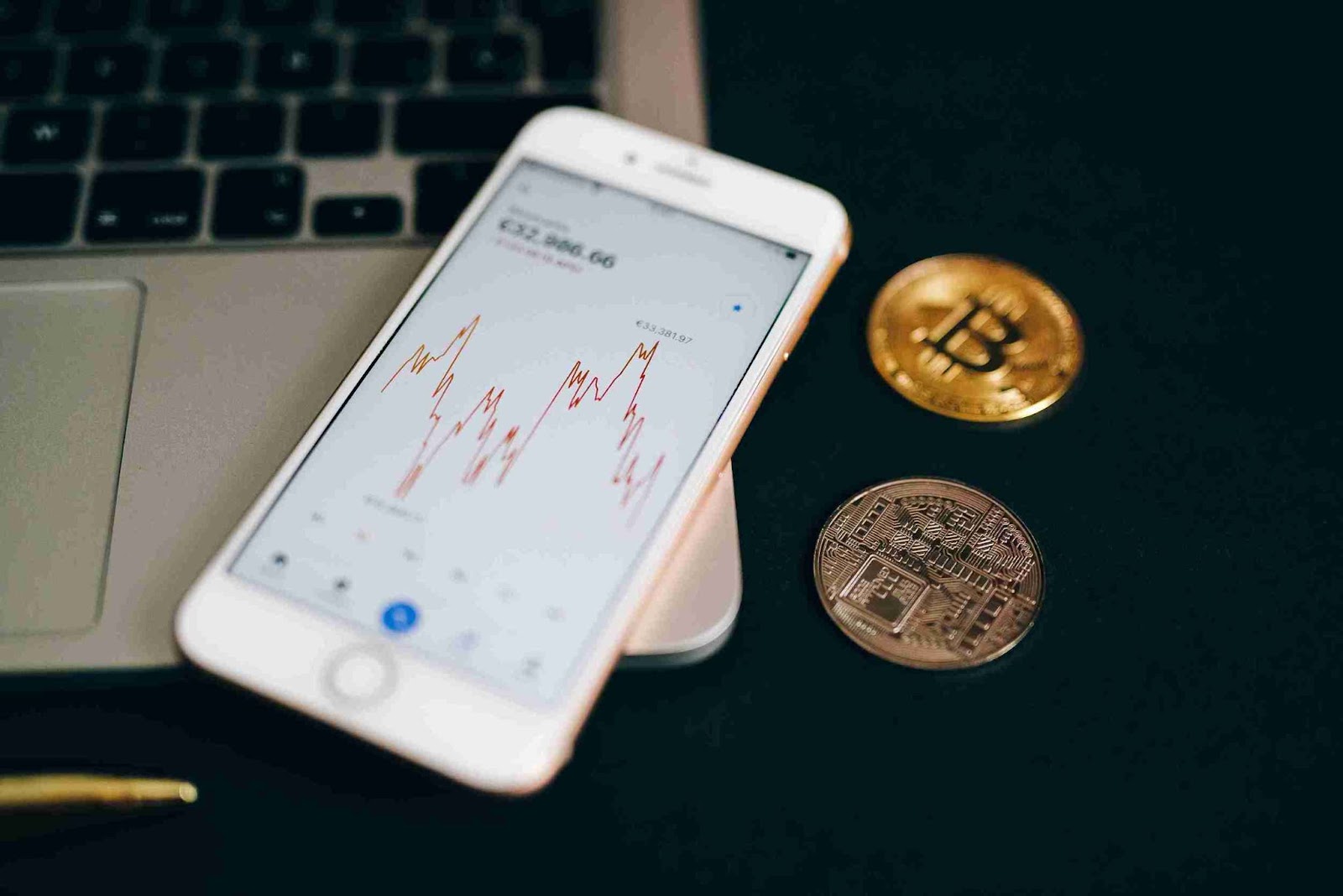 Make money with crypto trading