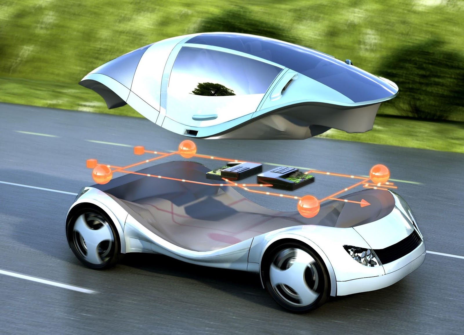 The Future of Car & Automotive Technology