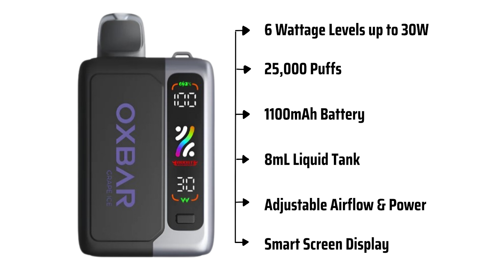 Replaceable Pod System 2 | SVOPP