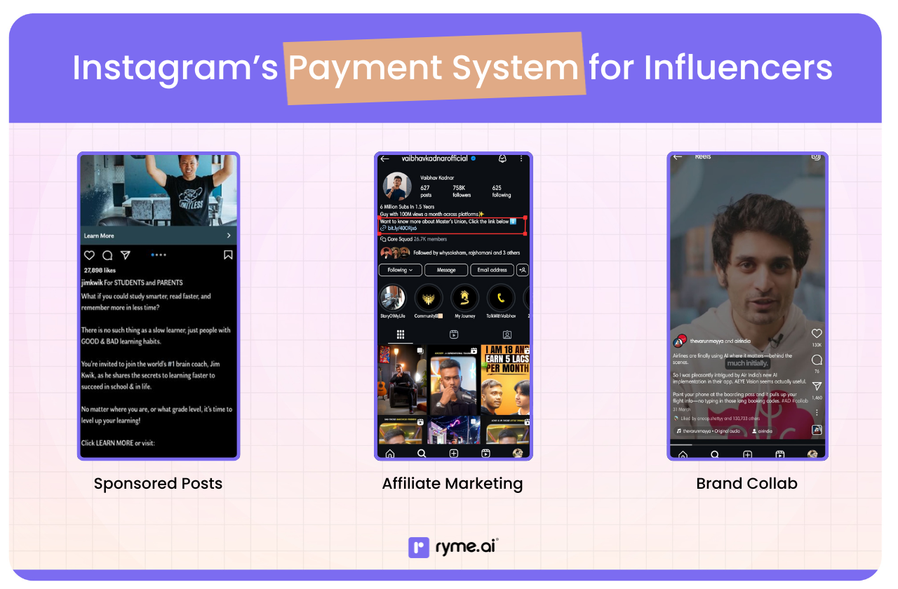 Instagram's payment system for influncers