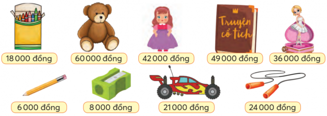 BÀI 35.TIỀN VIỆT NAMTHỰC HÀNHBài 1: Đọc số ghi trên mỗi tờ tiền để biết mệnh giá của mỗi tờ tiền. Giải nhanh:Mệnh giá của mỗi tờ tiền:Bài 2: Đọc chữ ghi trên mỗi tờ tiền sau để biết mệnh giá của các tờ tiền.Giải nhanh:Hai trăm nghìn đồng.Năm trăm nghìn đồng.Bài 3: Đếm rồi nói (theo mẫu)Giải nhanh:a) Mười nghìn đồng, hai mươi nghìn đồng, ba mươi nghìn đồng, bốn mươi nghìn đồng, năm mươi nghìn đồng, sáu mươi nghìn đồng, bảy mươi nghìn đồng.  Có tất cả bảy mươi nghìn đồng.b) Năm nghìn đồng, mười nghìn đồng, mười lăm nghìn đồng, hai mươi nghìn đồng, hai mươi lăm nghìn đồng, ba mươi nghìn đồng, ba mươi lăm nghìn đồng, bốn mươi nghìn đồng, bốn mươi lăm nghìn đồng, năm mươi nghìn đồng.  Có tất cả năm mươi nghìn đồng.c) Năm mười nghìn đồng, bảy mươi nghìn đồng, tám mươi nghìn đồng, chín mươi nghìn đồng, chín mươi lăm nghìn đồng, chín mươi bảy nghìn đồng, chín mươi chín nghìn đồng, một trăm nghìn đồng. Có tất cả một trăm nghìn đồng.Bài 4: Kiểm đếm số lượng các tờ tiền có trong bài 3.Giải nhanh:Loại tiền50000 đồng20000 đồng10000 đồng5000 đồng2000 đồng1000 đồngSố tờ1 tờ1 tờ9 tờ11 tờ2 tờ1 tờ LUYỆN TẬPBài 1:Nếu có 50 000 đồng thì em mua được những đồ vật nào dưới đây?Giải nhanh:50 000 đồng có thể mua được :Hộp bút chì màu, búp bê, truyện cổ tích, đồ chơi công chúa, viết chì, đồ gọt bút chì, xe đồ chơi, đồ nhảy dây.Bài 2: Giá tiền 1 kg cà chua 17 000 đồng. Với số tiền 50 000 đồng, mẹ có thể mua được 2 kg cà chua không?Giải nhanh:2 kg cà chua có giá là: 17 000 x 2 = 34 000 đồng < 50 000 đồng Vậy với số tiền 50 000 đồng, mẹ có thể mua được 2 kg cà chua.VUI HỌC