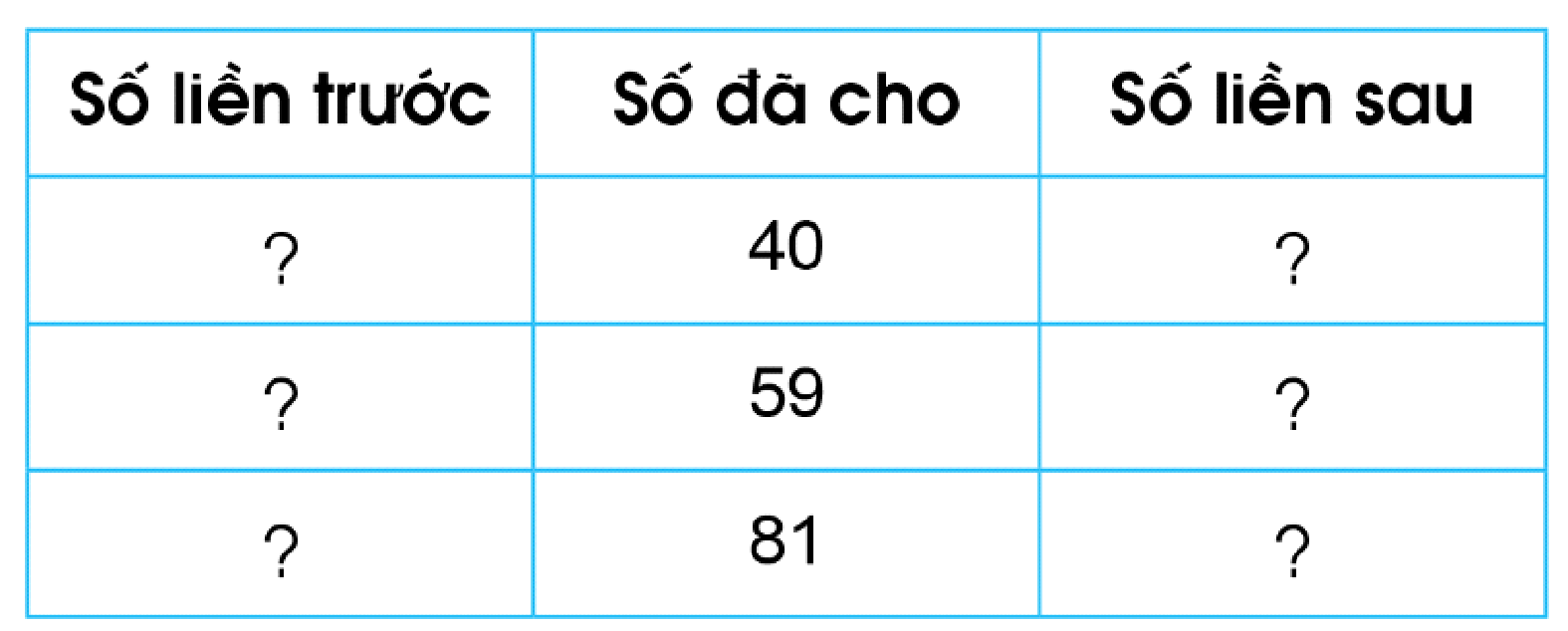 Tech12h