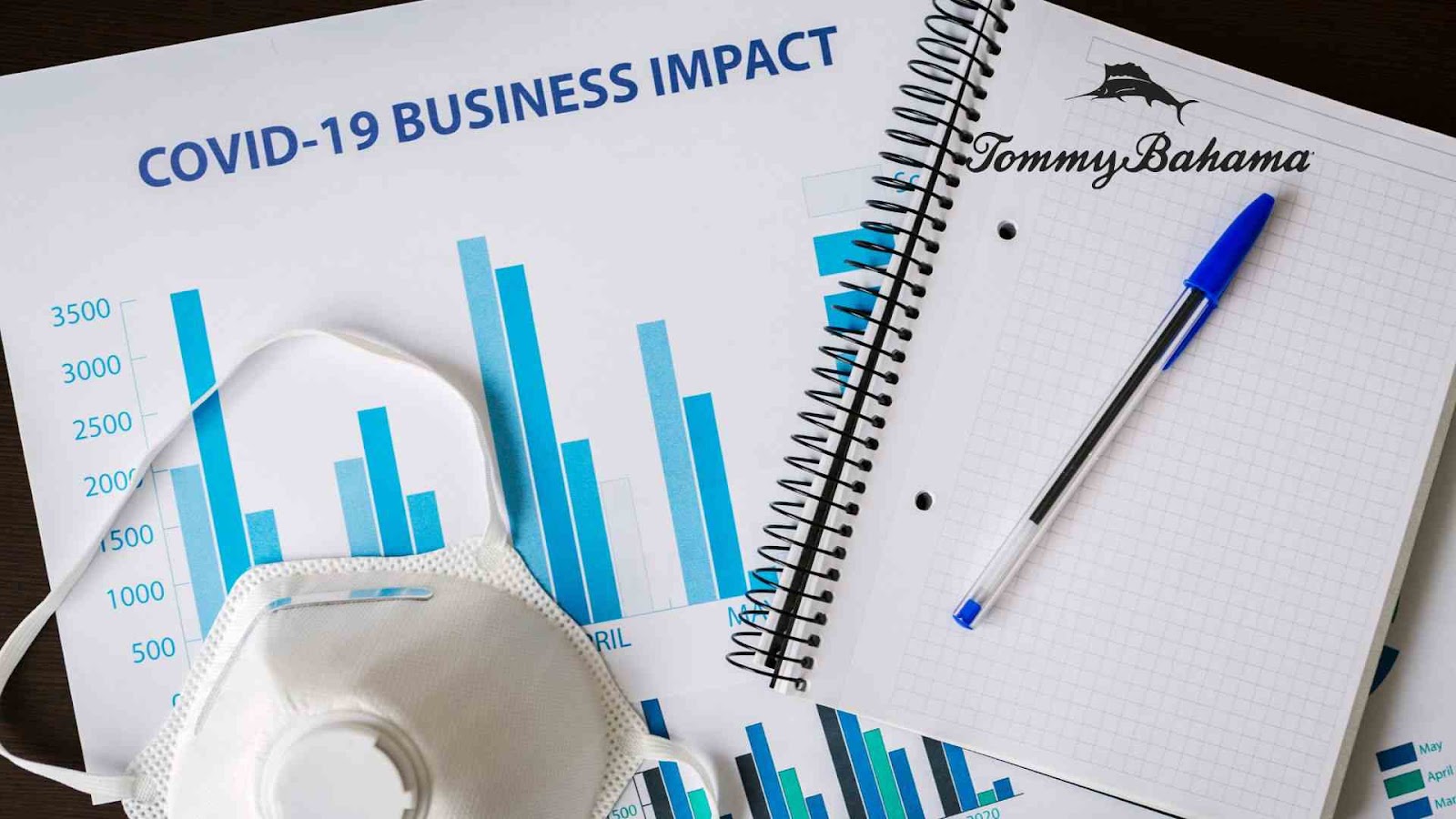COVID-19 Pandemic's Impact on Tommy Bahama Sales