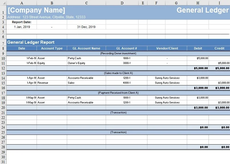 general ledger (gl) reconciliation