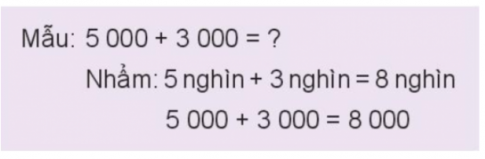 BÀI 54. PHÉP CỘNG TRONG PHẠM VI 10 000Hoạt độngBài 1: TínhĐáp án chuẩn:Bài 2: Đặt tính rồi tínhĐáp án chuẩn:Bài 3: Vụ mùa năm nay, bác Hùng thu hoạch được 2 530 kg thóc, bác Dương thu hoạch được nhiều hơn bác Hùng 550 kg thóc. Hỏi vụ mùa năm nay, bác Dương thu hoạch được bao nhiêu ki-lô-gam thóc?Đáp án chuẩn:Dương thu hoạch được  3 080 kg.Luyện tập