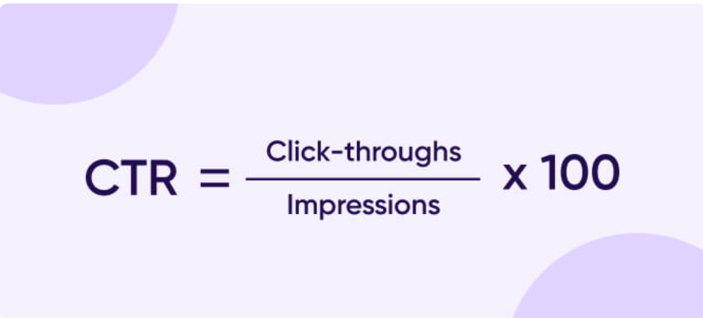 Image depicting the formula for click-through rates 