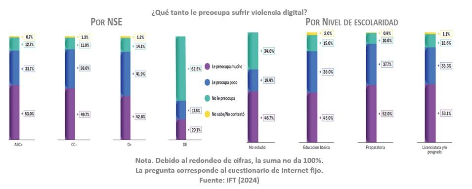 Gráfico

Descripción generada automáticamente