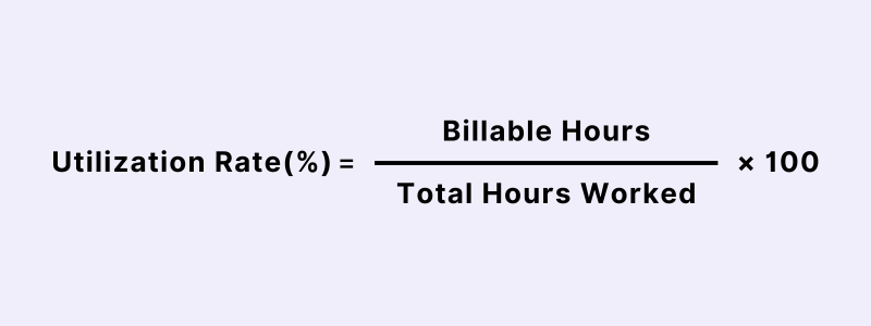 Measure Your Productivity With Utilization Rate