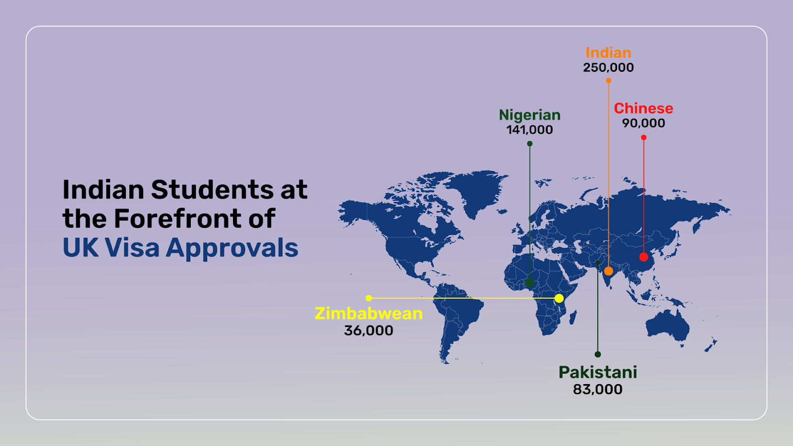 The number of visa approvals in India is good as compared to other countries still, many students fall in a 5% rejection rate.