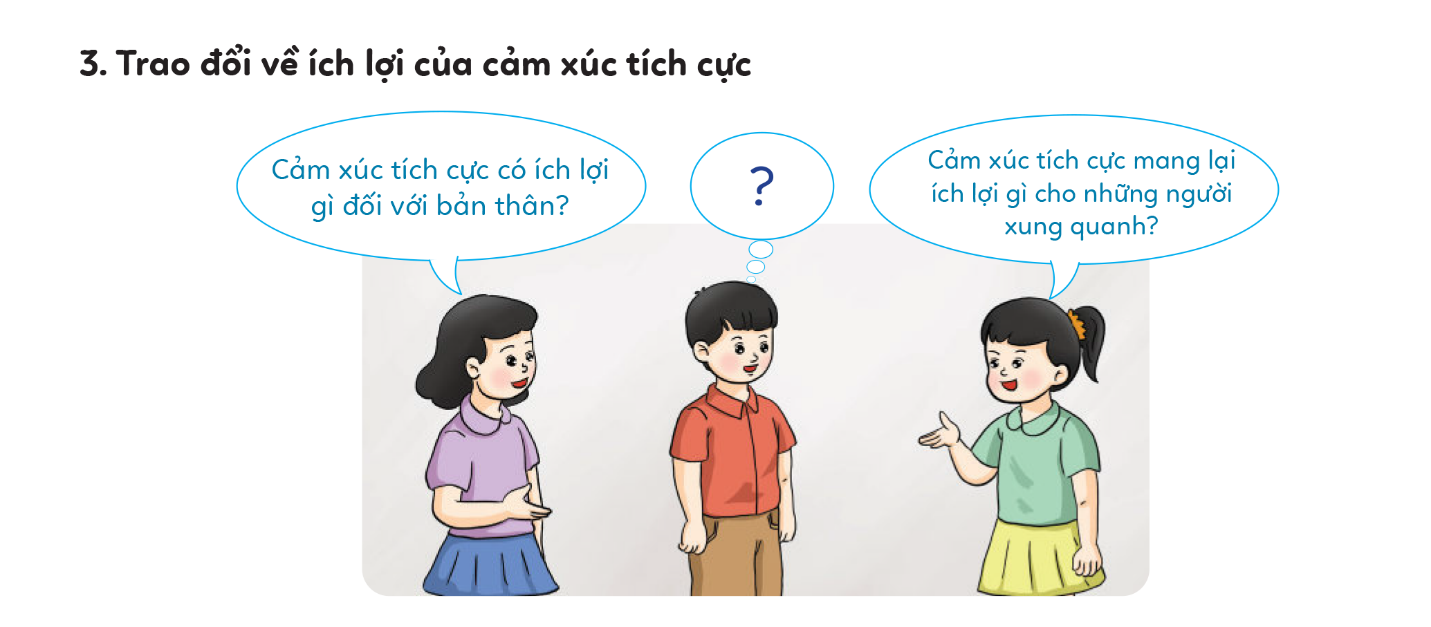 2. Phân biệt cảm xúc tích cực và tiêu cựcCâu hỏi: Giải nhanh:Cảm xúc tích cực: vui, hạnh phúc, phấn khởi, cảm động, yêu thương, hào hứng,Cảm xúc tiêu cực: tức giận, buồn chán, ghen ghét, đố kị, buồn bã, lo lắng, khó chịu,..3. Trao đổi về cảm xúc của tích cực