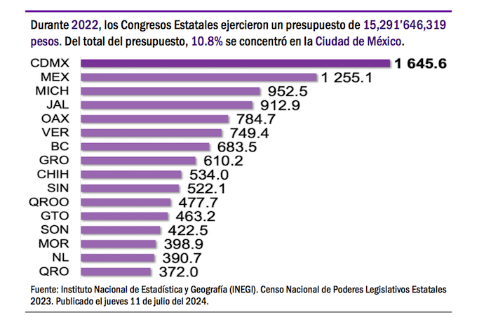 Texto

Descripción generada automáticamente