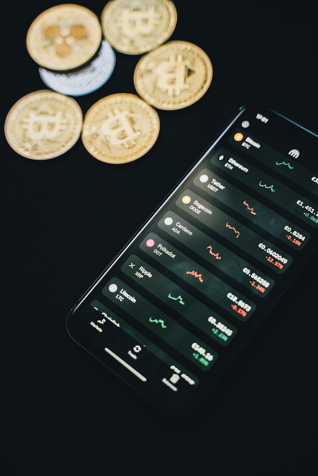 An Image of A Phone Showing A List of Cryptocurrencies with Other Coins On the Side | Top 5 Cryptocurrencies| Bulls Gazette 