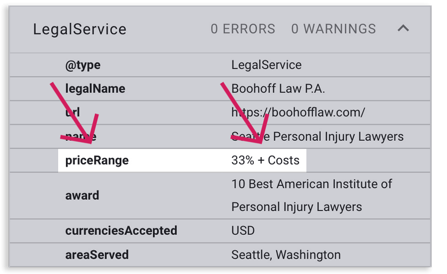 Legal services price range schema