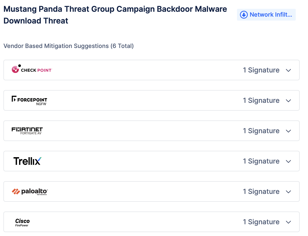 Vendor-Based Mitigation Suggestions for the Threats That Weren't Blocked