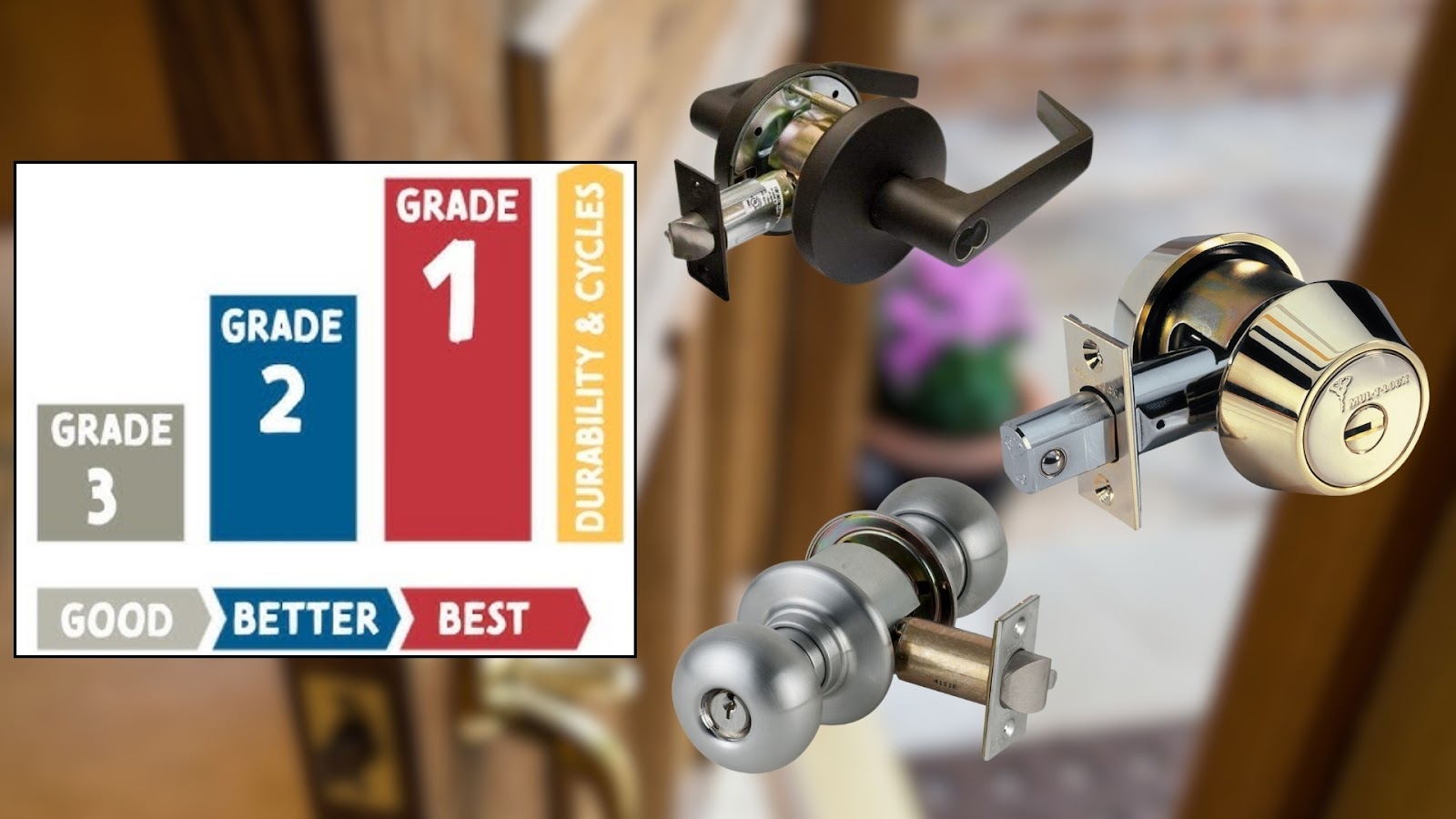 Lock grading chart showing the best options for securing main doors.