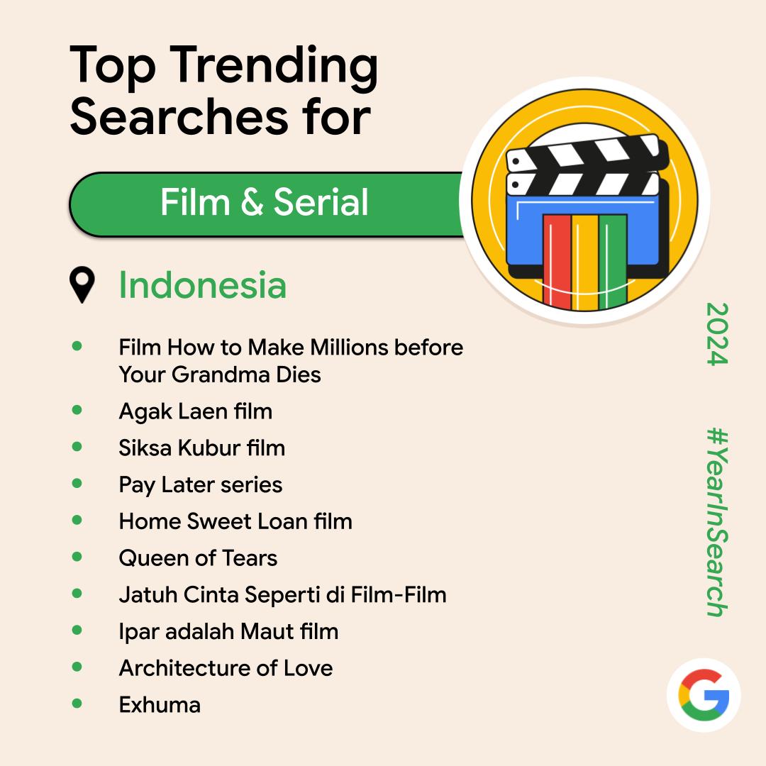 Year in Search 2024 film dan serial indonesia. (Sumber: Google)