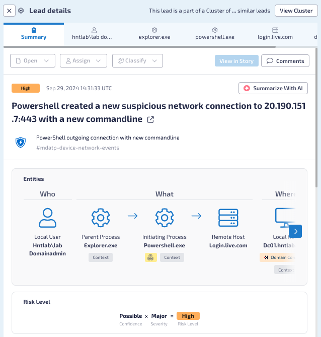 Screenshot of Hunters Next-Gen SIEM platform, specifically Lead Detail view, capturing alert details and showcasing AI-assisted investigation botton