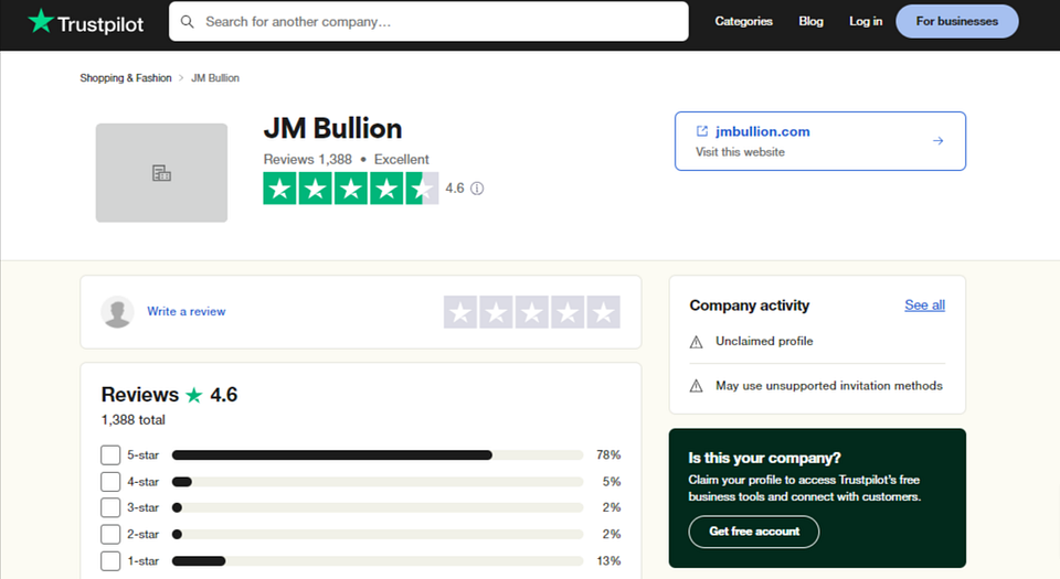 reviews of JM Bullion 