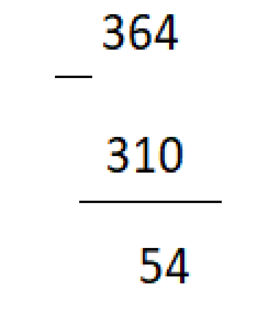 BÀI 77. PHÉP TRỪ( KHÔNG NHỚ) TRONG PHẠM VI 1000