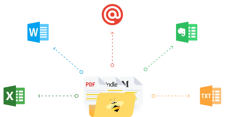 exporting-annotations-to-multiple-formats