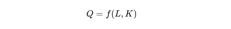 relationship between production function and cost function